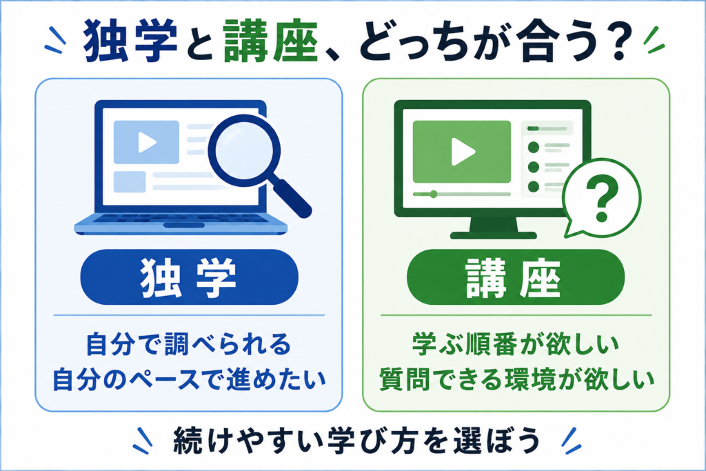 動画編集は独学とスクールのどちらが向いている？