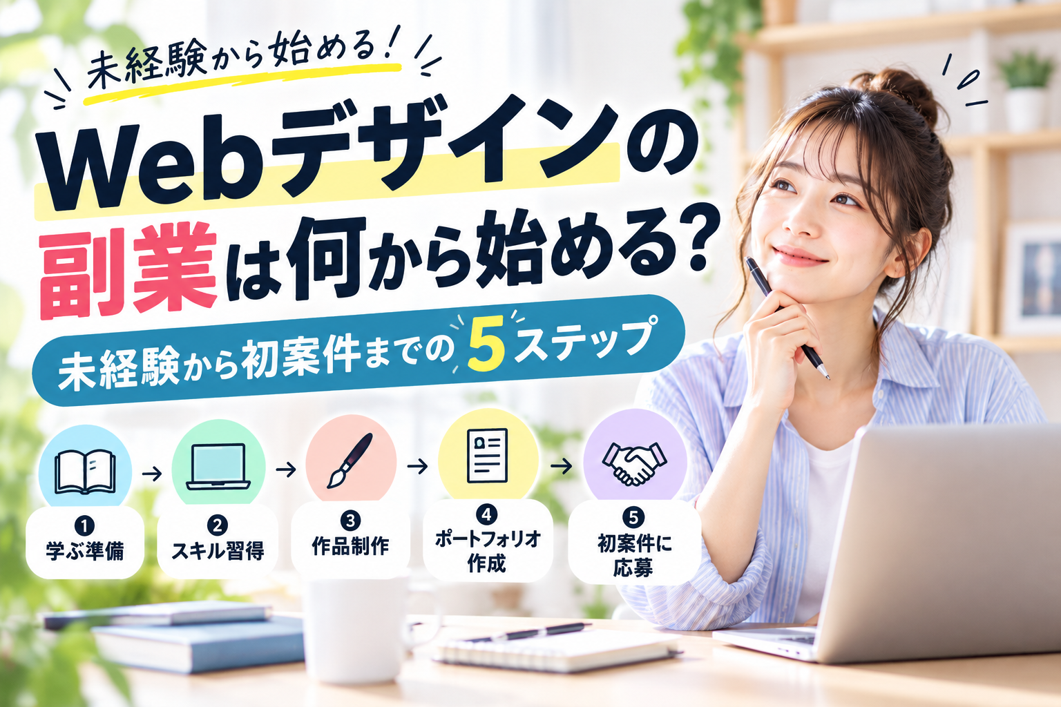 Webデザインの副業は何から始める?未経験から初案件までの5ステップ